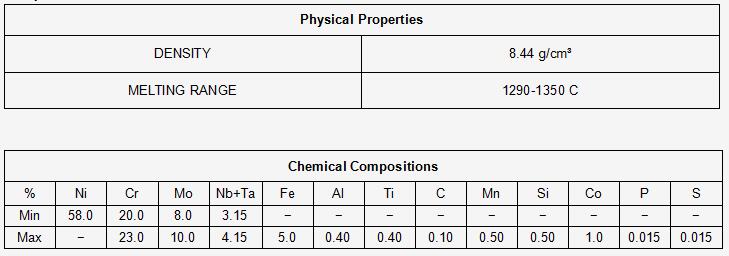 Inconel 625(UNS N06625) Nickel Alloy Tube