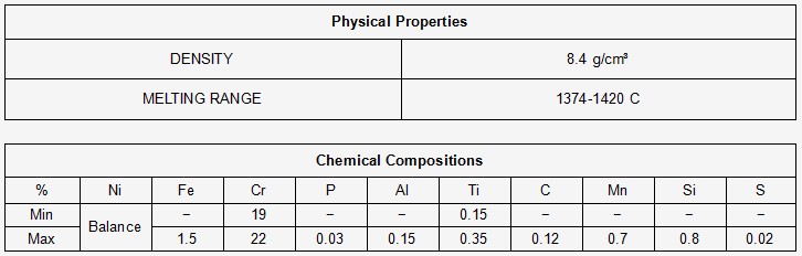 Nickel GH3030 Superalloy Pipe GH3030 High Temperature Alloy Tube