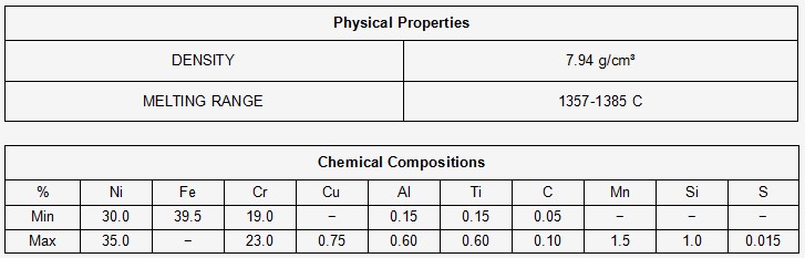Super Alloy Incoloy Alloy 800H UNS N08810 Nickel Steel Tube