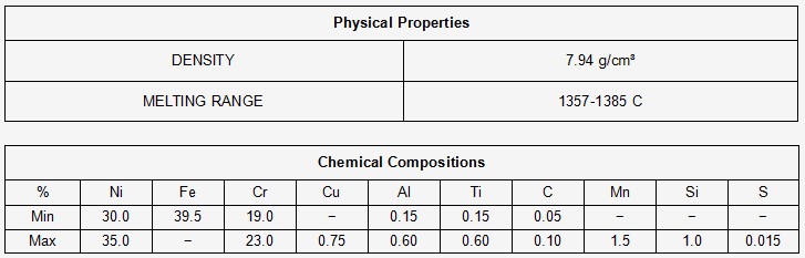 Super Alloy Incoloy Alloy 800H UNS N08810 Nickel Steel Tube