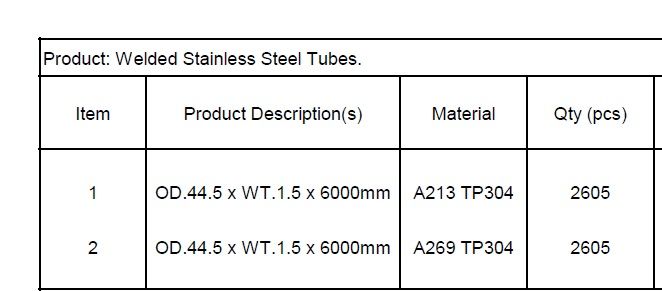 ASTM A213 ASTM A269 TP304 Welded Stainless Steel Tubes